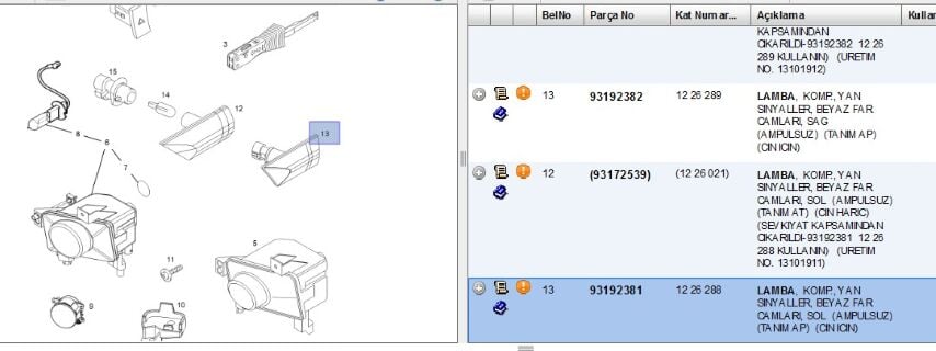 Çamurluk Sinyal Sol Vec C Beyaz Camurluk Sınyal Lam Vectra (93192381)