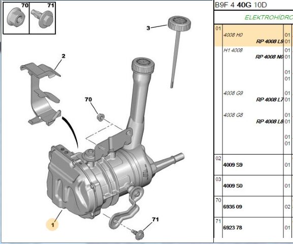 Direksiyon Pompası Partner Tepe Berlıngo B9 (4008.L9) (,04008.92,4008.93)