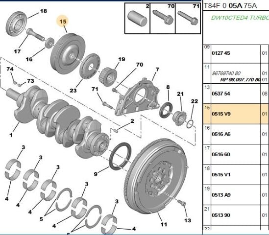 Krank Kasnağı 307/308/508 Exp 3 Dw10uted4 Partikü Sılındır Ve Baglantı Kamıs (0515.V9) (,00515.T6)