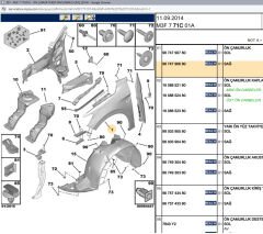 Psa Sağ Ön Çamurluk