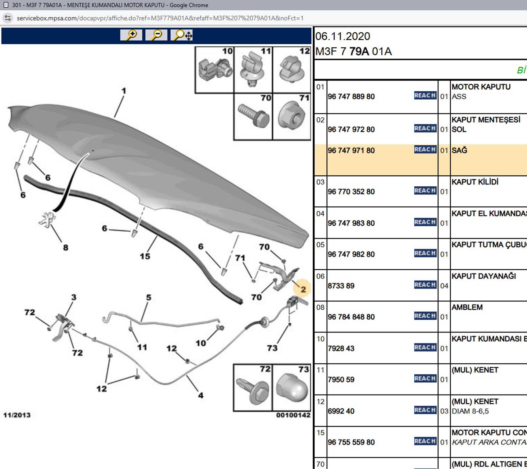 Psa Kaput Sağ Menteşe Kapağı