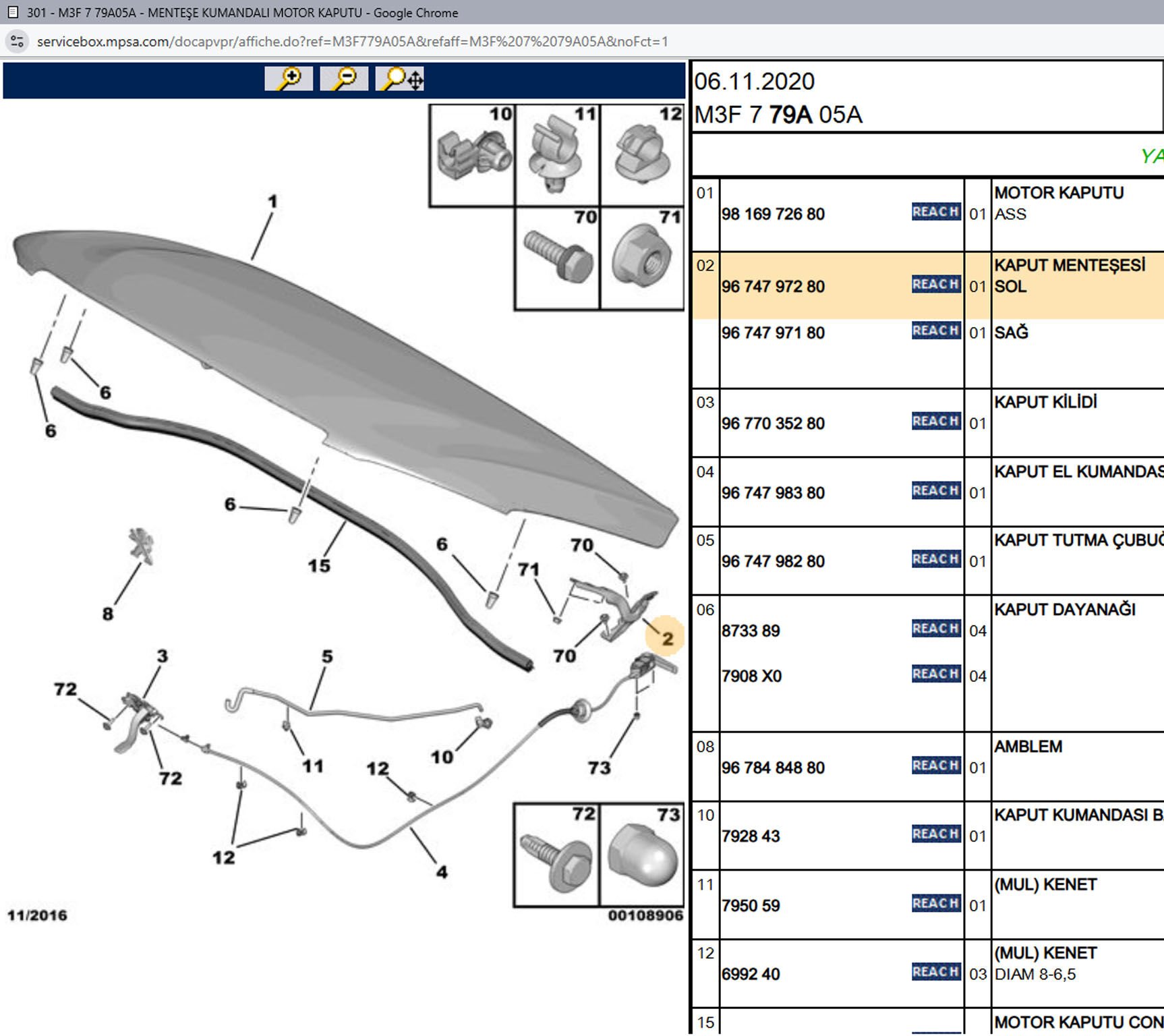 Psa Kaput Sol Menteşe Kapağı