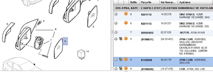 Ayna Camı Sağ Ast G Elektrikli Sag Elektrıklı Astra (9130908)
