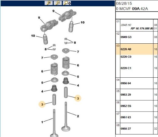 Subap Gaydı 1 3 Bipper (0220.A9)