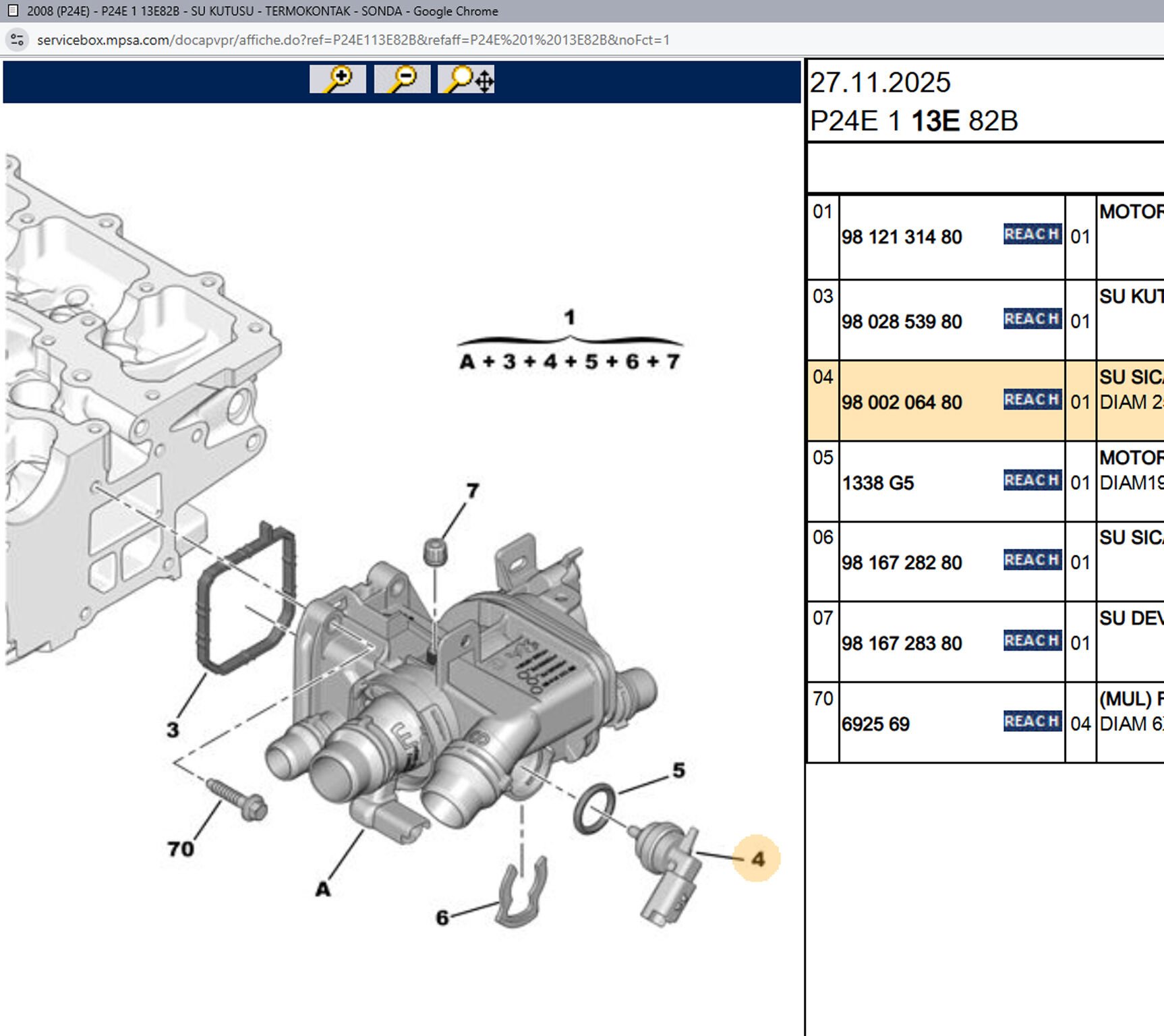 Psa Su Sıcaklık Müşiri 3639913