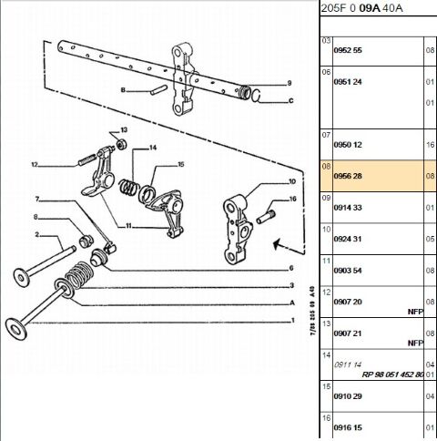 Gayıt Plastığı Subap Last Dj5 Dj5ted (4 Lük) Sılındır Baslıgı Ve Trıger Qs (0956.28) (,00956.19)