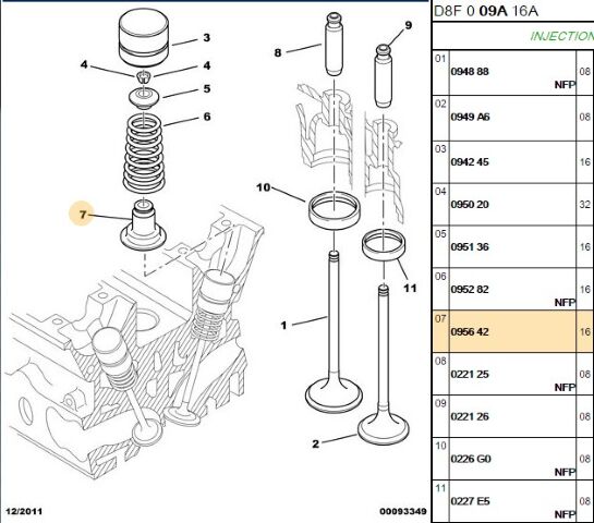 Yay Sabitleyici Subap Lastıgı Xu7jp4 406 2 0 16v 95 / 00 Sılındır Baslıgı Ve Zamanlama Qs (0956.42) (,00200.K9)