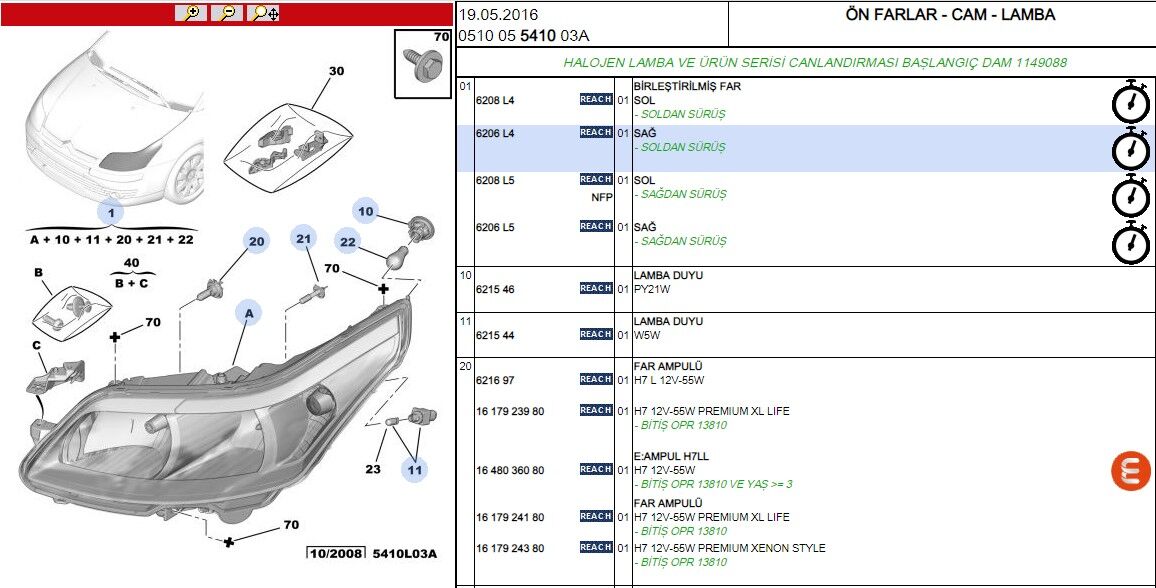 Far Sağ C4 Ym (6206.L4)