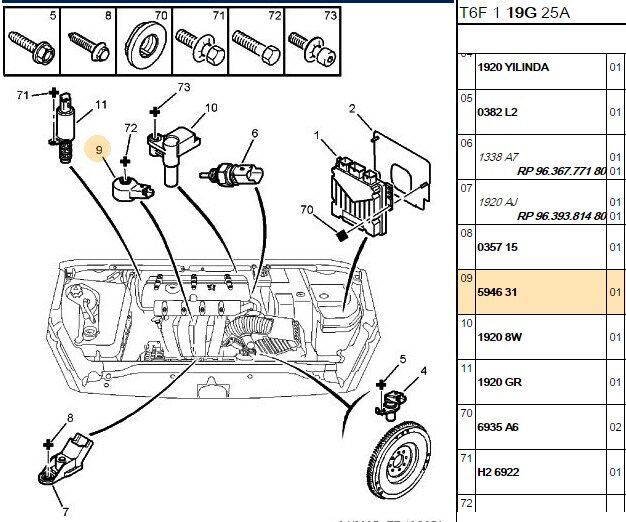 Vuruntu Kaptörü Sensörü Grandland-x - 301 1 2 Benzınlı 72 Hp / Mokka (p2qo) Kaptoru Sensoru  ( Peugeot 206 207 208 307 308 407 Partner Opel Crossland X Granland Corsa F Mını  ) (5946.31) (,03639490,594631)
