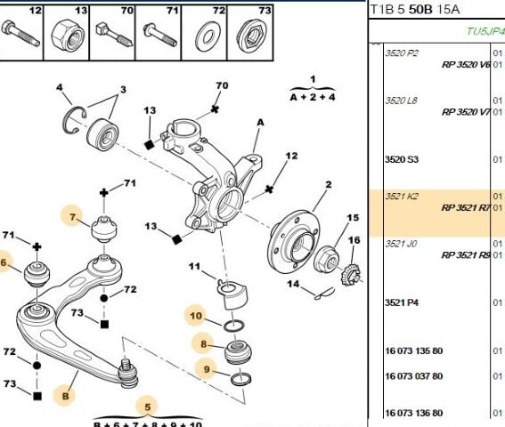 Sağ Ön Salıncak Sag Gtı 206 98- (3521.R7) (,03521.K2,3521.E7)