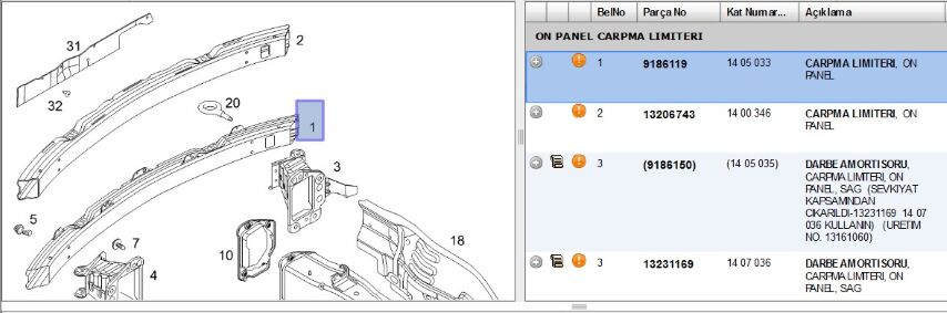 Ön Tampon Demiri Vec C Bumpers, Mountıng And Small Parts On Demırı Opel Vectra Sıgnum (1405033) (9186119)