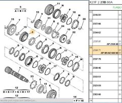 3 Vites Dişlisi (2336.71) (,09804265080,GİRİŞ DİŞLİSİ ,2336.61,2336.65)