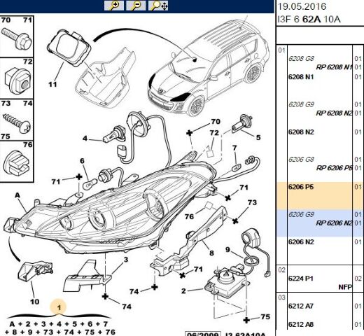 Sağ Ön Far (6206.P5) (,06206.G8)