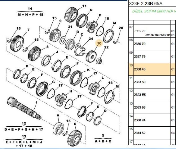 5 Vites Dişlisi Vıtes Dıslısı 31diş Boxer (2338.45)