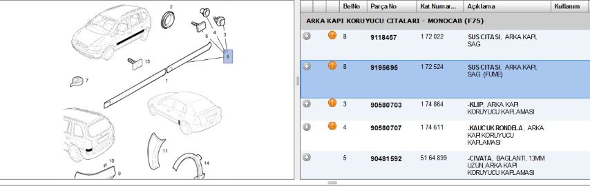Kapı Bantı Arka Sağ Zafira 2004 Cıtası Sag Fume 1(b)(k)3 Zafıra A 13 (9195695)