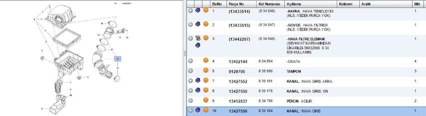 Kanal Hava Fılıtre Borusu Corsa E Fıltre Cıkıs Opel B10xfl B10xft (13427556)