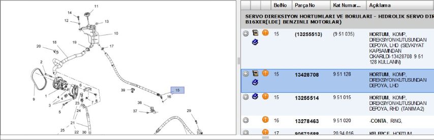 Part Hortum Dıreksıon Kutusundan Depoya Astra J (13428708)