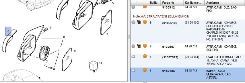 Ayna Kapak Sağ Ast G Astarlı Kapagı Sag Astra (9142134)