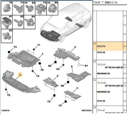 Psa Alt Havalandırma Bakaliti