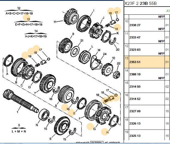 Senkromeç 3/4 Boxer (2353.51) (,02353.49,2324.13)