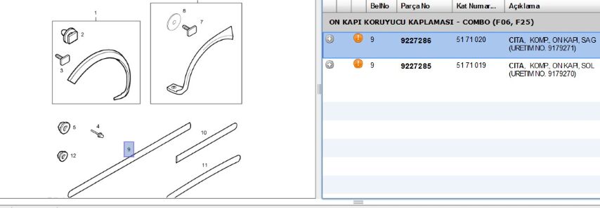 Kapı Bant Ön Sağ Com C Cıtası On Sag Combo (9227286)