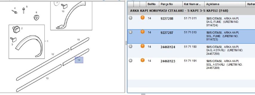 Kapı Bant Arka Sol Cor C Füme Bandı Sağ Corsa Cıtası Fume F68 (9227287)