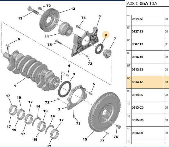 Grank Keçesi Ön Krank Keçesı 106/206/partner Tu3jp/tu5jp (0514.A3) (,00514.72)