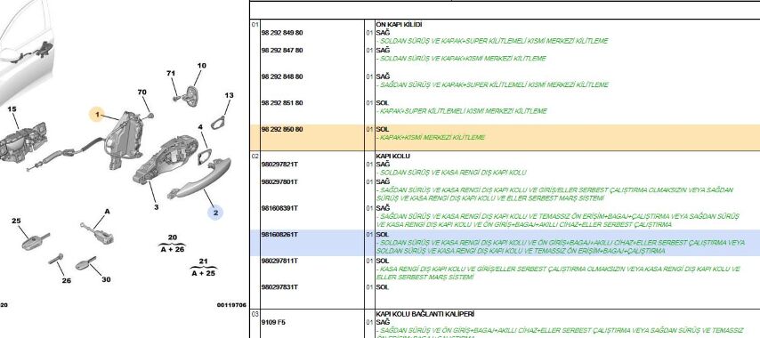 Part Yeni Kod 9844412280 (9829285080) (,0ÖN KAPI KİLİDİ ,9844412280 )