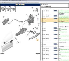 Psa Sağ Ön Arka Deliksiz Dış Kapı Kolu