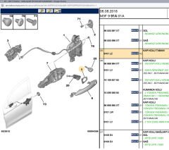 Psa Kapı Kolu Alt Lastiği