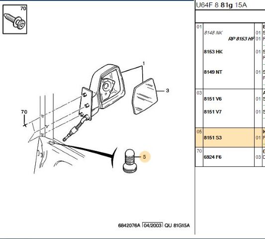 Dış Dikiz Aynası Ayar Kör Dıs Dıkız Körügü Partner/berlıngo (8151.S3)